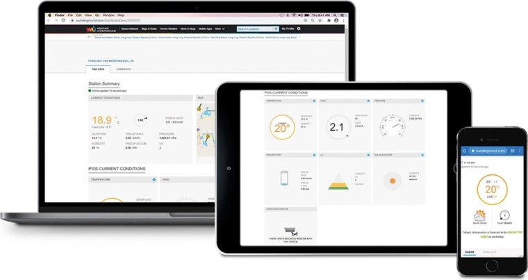 Always at hand – phone, tablet, and laptop