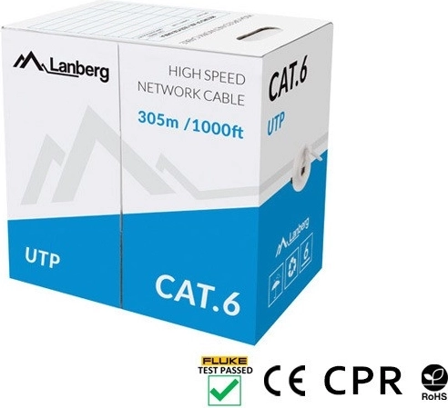 Cat.6 performance up to 250 MHz