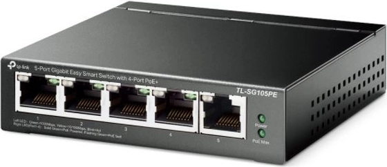 Smart features for a stable network