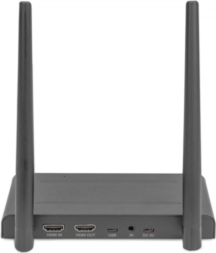 HDMI Loop-Out for a local monitor