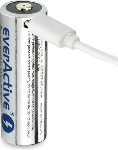 Profesionali Silver Line serija