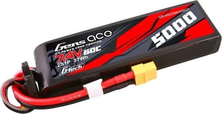 Galingas ir stabilus 60C našumas