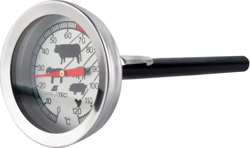 Daugiapusiškas naudojimas