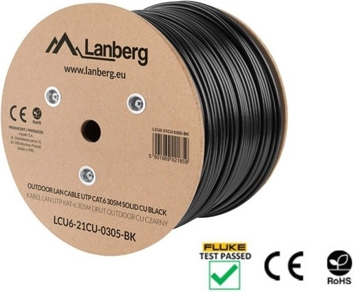 Solid copper conductors for maximum reliability