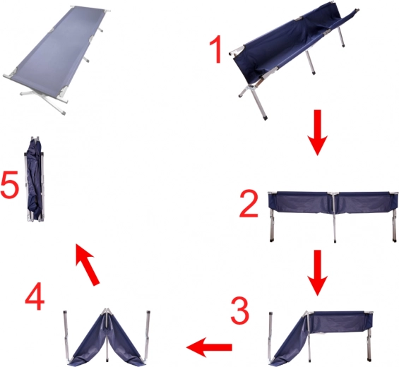 Greitas išskleidimas per kelias sekundes