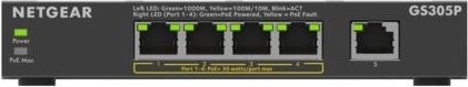 4× PoE+ with 63 W budget