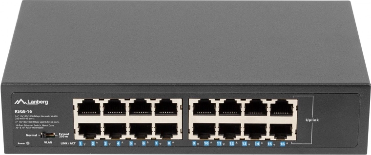 Durable design with 2 kV surge protection