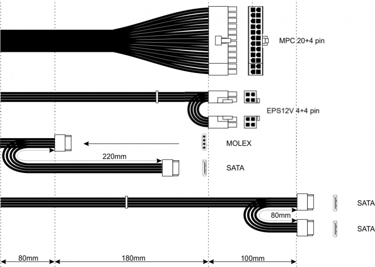 Universal connectivity