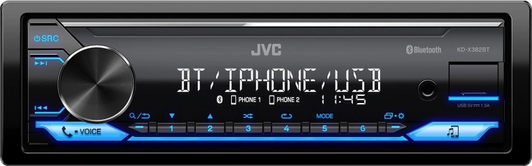 Wireless Bluetooth Technology