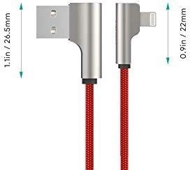 90° angled connectors
