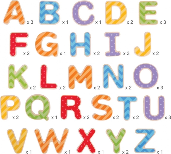 Edukacinis ir smagus mokymasis