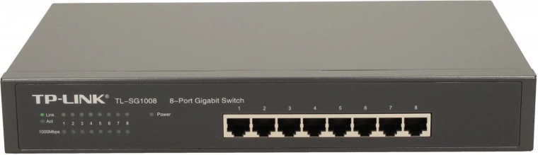 Gigabit Performance
