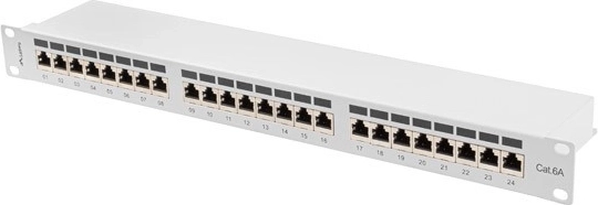Efficient cable organization
