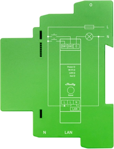 DIN-rail installation and clean wiring