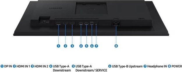 Rich connectivity and integrated speakers