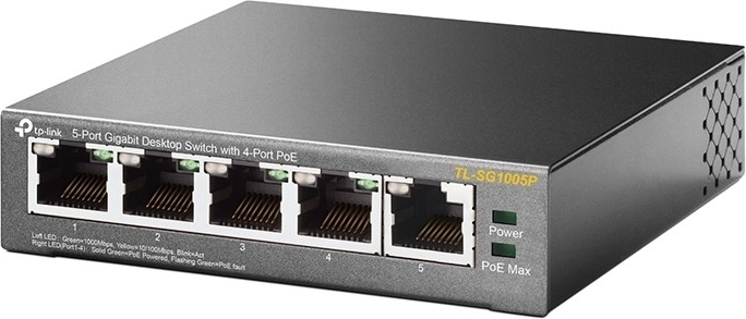 4× PoE for single-cable power