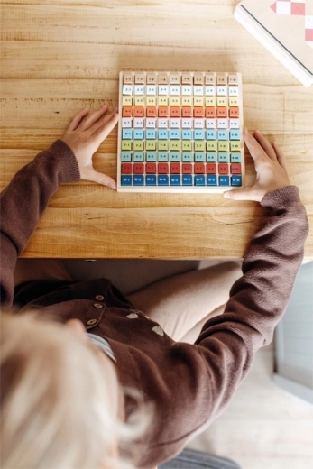 Aiškus tinklas teisingiems sprendimams