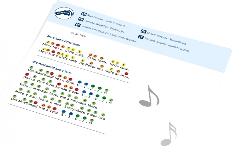 Color-coded notes for beginners