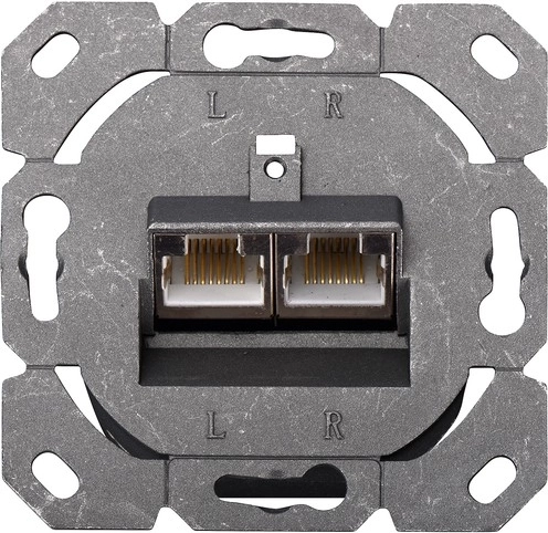 Full Shielding