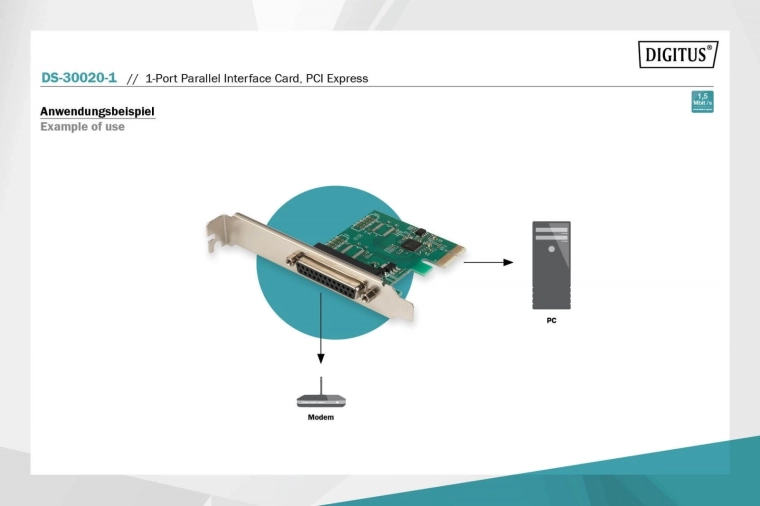 Proven DIGITUS quality