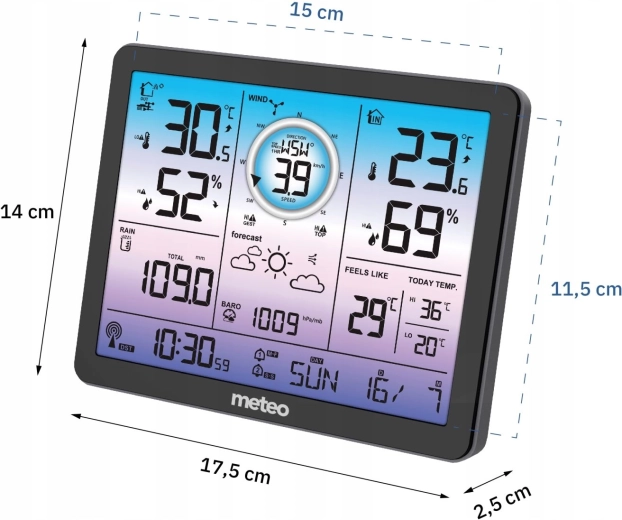 Advanced Weather Forecasts