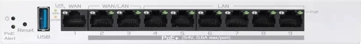 Nine gigabit ports for a flexible network