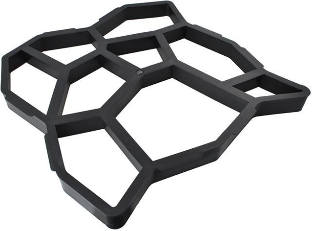 Daugkartinis naudojimas