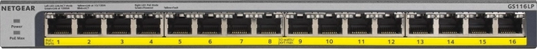 16× Gigabit PoE+ with up to 183 W power