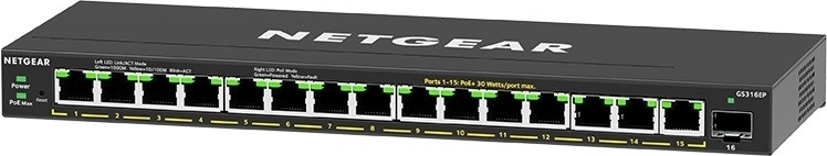180 W PoE+ power for your devices