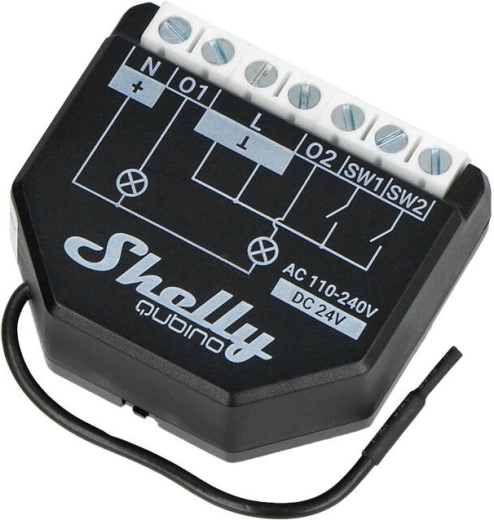 Full Control