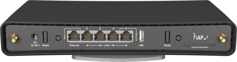 Gigabit ports for maximum speed