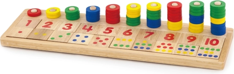 Matematinių įgūdžių lavinimas