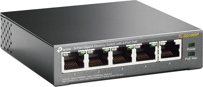  uncompromised Gigabit performance